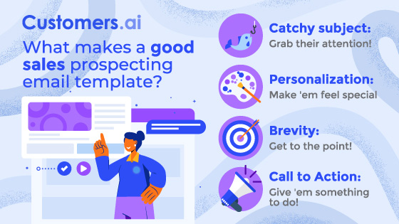 Sales prospecting email template infographic - summarizes the text that is below. 